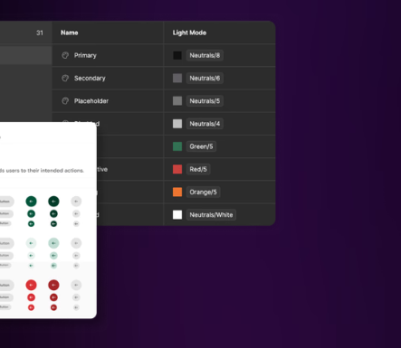 Figma variables table overlapping button component documentation