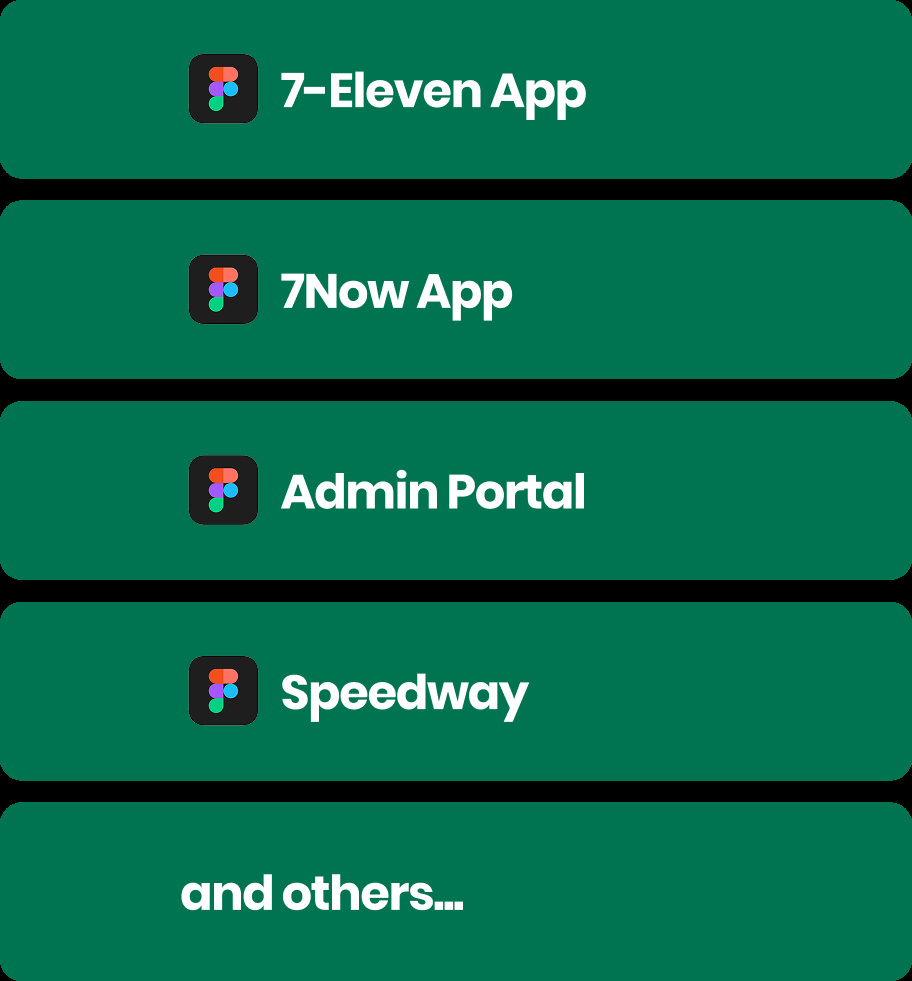 App-specific domain libraries for 7-Eleven, 7Now, Admin Portal, Speedway